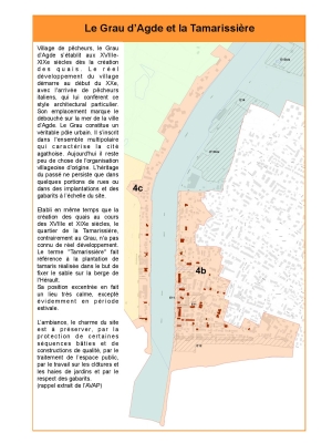 Fiche bâtiments à préserver