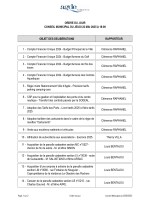 Ordre du Jour Conseil Municipal du 22/05/2025