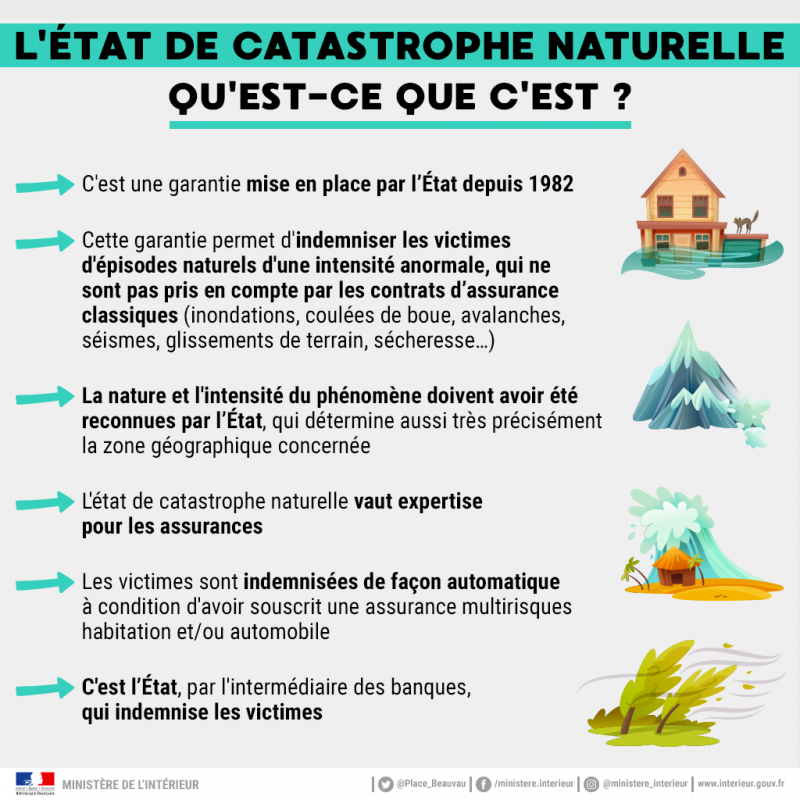 l'état de catastrophe naturelle