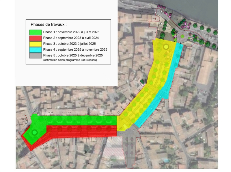 Réaménagement de La Promenade : plan de phasage