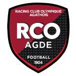 rcoa